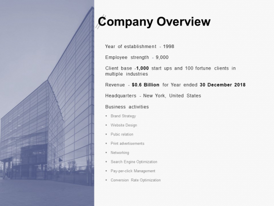 Company Overview Strength Ppt PowerPoint Presentation Portfolio Slides