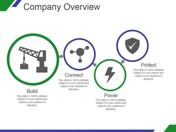 Company Overview Template 2 Ppt PowerPoint Presentation Graphics Company Overview Template 2 Ppt PowerPoint Presentation Graphics