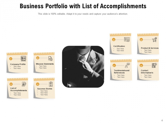 Company Portfolio Assessment Success Content Management Ppt PowerPoint Presentation Complete Deck best captivating