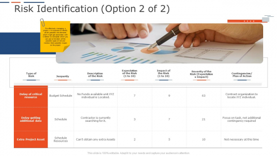 Company Project Planning Risk Identification Risk Ppt Styles Elements PDF Company Project Planning Risk Identification Risk Ppt Styles Elements PDF