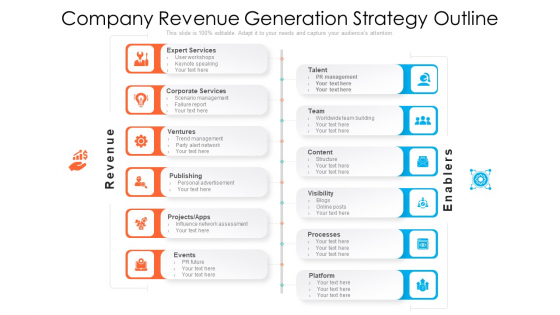 Company Revenue Generation Strategy Outline Ppt Gallery Maker PDF Company Revenue Generation Strategy Outline Ppt Gallery Maker PDF