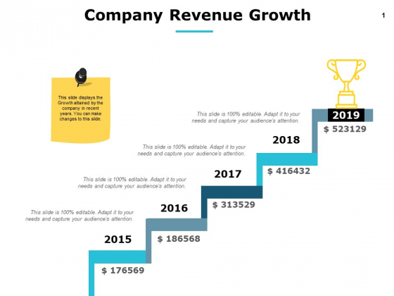Company Revenue Growth 5 Years Ppt PowerPoint Presentation Slides Layout Ideas