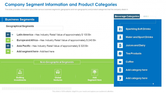 Company Segment Information And Product Categories Designs PDF Company Segment Information And Product Categories Designs PDF