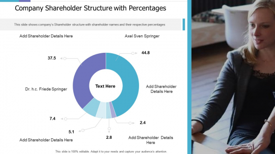 Company Shareholder Structure With Percentages Investor Pitch Deck For PE Funding Designs PDF Company Shareholder Structure With Percentages Investor Pitch Deck For PE Funding Designs PDF