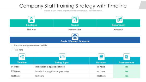 Company Staff Training Strategy With Timeline Ppt Portfolio Portrait PDF Company Staff Training Strategy With Timeline Ppt Portfolio Portrait PDF