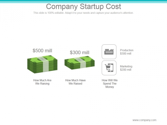 Company Startup Cost Ppt PowerPoint Presentation Layout Company Startup Cost Ppt PowerPoint Presentation Layout