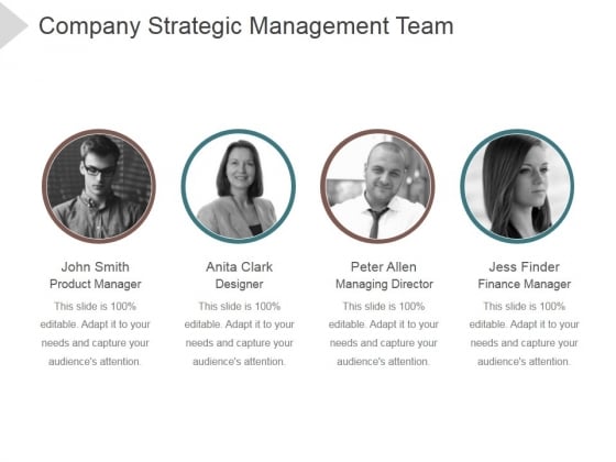 Company Strategic Management Team Ppt PowerPoint Presentation Tips