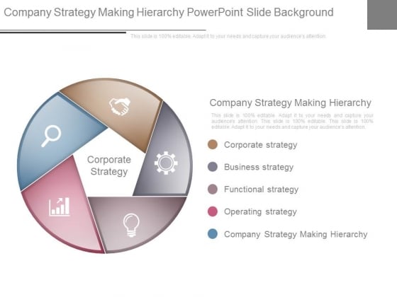 Company Strategy Making Hierarchy Powerpoint Slide Background