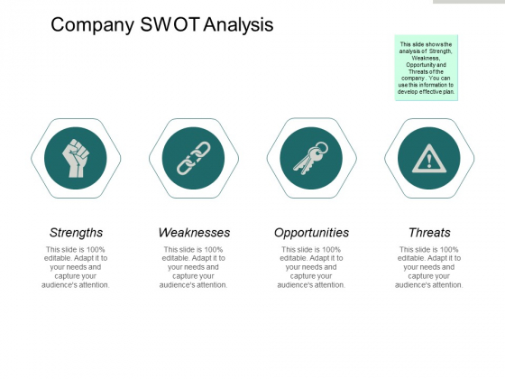 Company Swot Analysis Ppt PowerPoint Presentation Graphics Company Swot Analysis Ppt PowerPoint Presentation Graphics
