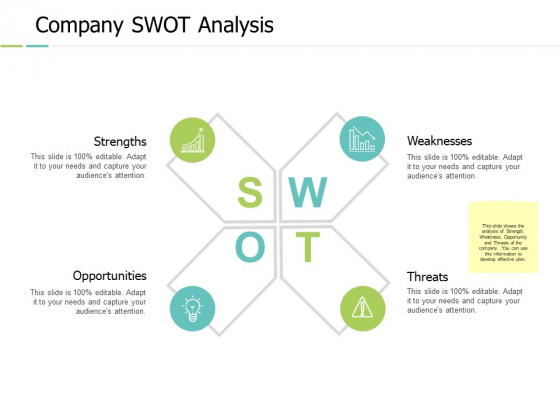 Company Swot Analysis Strangth Threats Ppt PowerPoint Presentation Icon Slide Portrait
