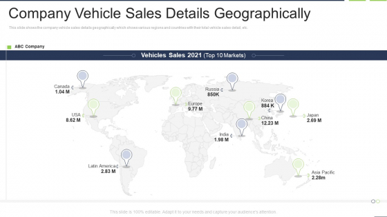 Company Vehicle Sales Details Geographically Guidelines PDF