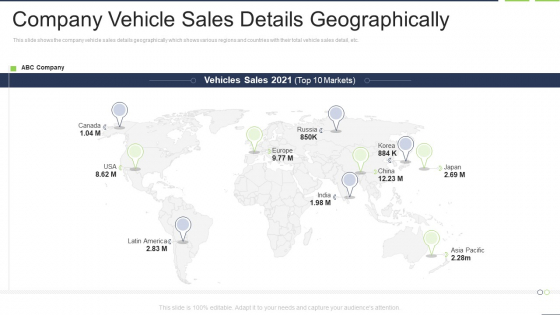 Company Vehicle Sales Details Geographically Guidelines PDF Company Vehicle Sales Details Geographically Guidelines PDF