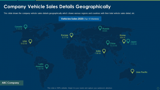 Company Vehicle Sales Details Geographically Ppt Show Pictures PDF Company Vehicle Sales Details Geographically Ppt Show Pictures PDF