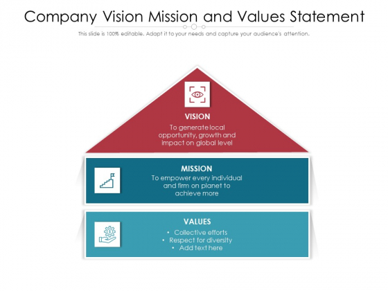 Company Vision Mission And Values Statement Ppt PowerPoint Presentation Gallery Backgrounds PDF Company Vision Mission And Values Statement Ppt PowerPoint Presentation Gallery Backgrounds PDF