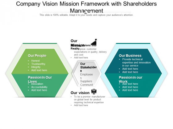Company Vision Mission Framework With Shareholders Management Ppt PowerPoint Presentation Gallery Ideas PDF Company Vision Mission Framework With Shareholders Management Ppt PowerPoint Presentation Gallery Ideas PDF