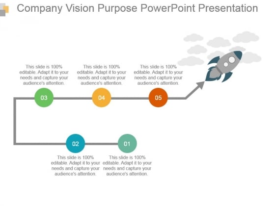 Company Vision Purpose Powerpoint Presentation Company Vision Purpose Powerpoint Presentation