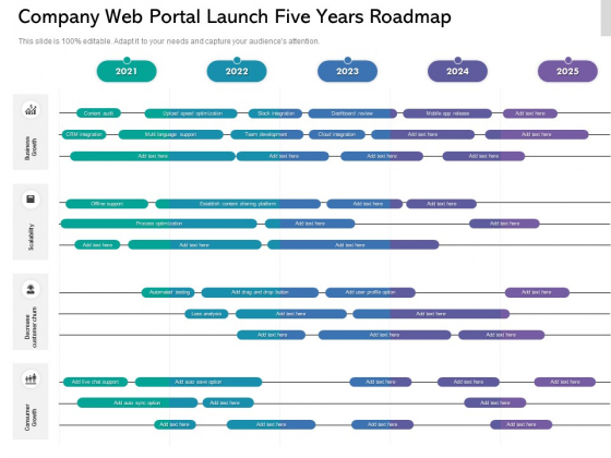 Company Web Portal Launch Five Years Roadmap Summary Company Web Portal Launch Five Years Roadmap Summary