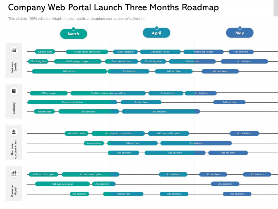 Company Web Portal Launch Three Months Roadmap Download Company Web Portal Launch Three Months Roadmap Download
