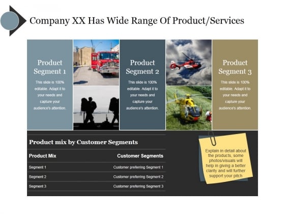 Company Xx Has Wide Range Of Product Services Ppt PowerPoint Presentation Slides Demonstration Company Xx Has Wide Range Of Product Services Ppt PowerPoint Presentation Slides Demonstration