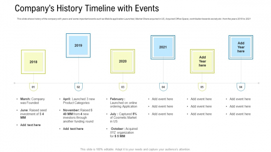 Companys History Timeline With Events Ppt Portfolio Layout Ideas PDF