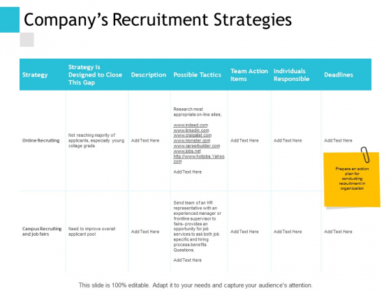 Companys Recruitment Strategies Ppt PowerPoint Presentation Model Layout Companys Recruitment Strategies Ppt PowerPoint Presentation Model Layout