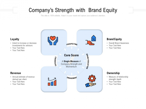 Companys Strength With Brand Equity Ppt PowerPoint Presentation Outline Infographics PDF Companys Strength With Brand Equity Ppt PowerPoint Presentation Outline Infographics PDF