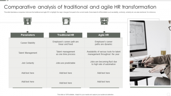 Comparative Analysis Of Traditional And Agile HR Transformation Elements PDF