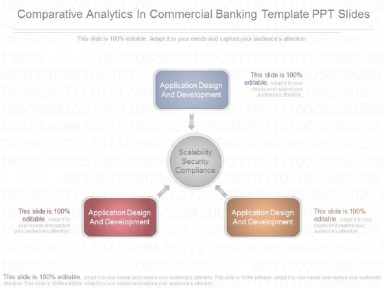 Comparative Analytics In Commercial Banking Template Ppt Slides
