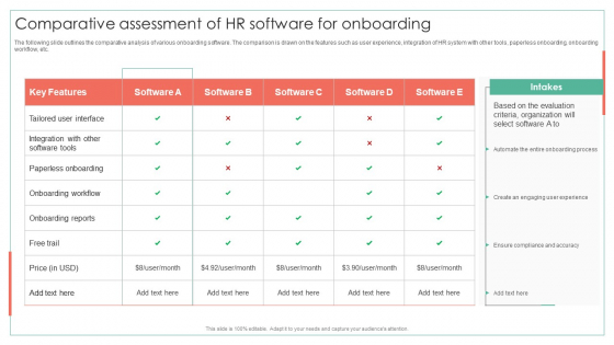 Comparative Assessment Of HR Software For Onboarding Achieving Operational Efficiency Introduction PDF