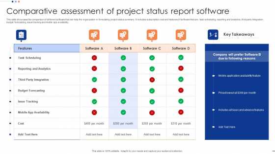 Comparative Assessment Of Project Status Report Software Background PDF