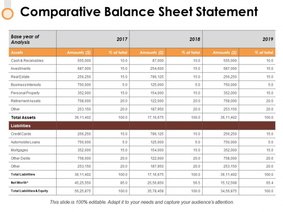 Comparative Balance Sheet Statement Ppt PowerPoint Presentation Infographic Template Skills