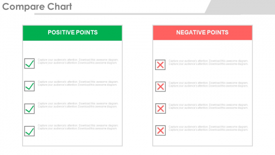 Compare Chart For Interactive Session Powerpoint Slides