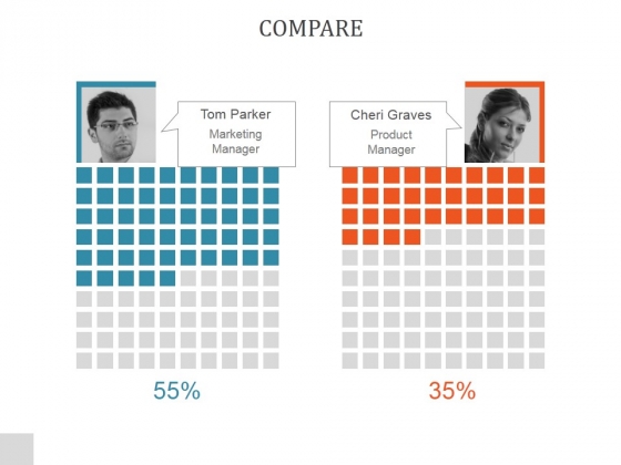 Compare Ppt PowerPoint Presentation Topics Compare Ppt PowerPoint Presentation Topics