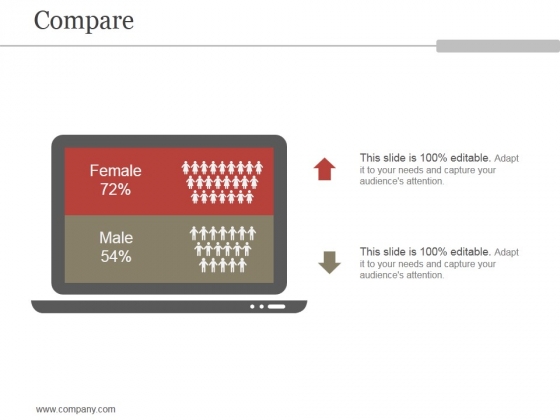 Compare Ppt PowerPoint Presentation Visual Aids Compare Ppt PowerPoint Presentation Visual Aids