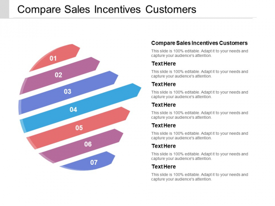 Compare Sales Incentives Customers Ppt PowerPoint Presentation Portfolio Smartart Cpb Pdf Compare Sales Incentives Customers Ppt PowerPoint Presentation Portfolio Smartart Cpb Pdf