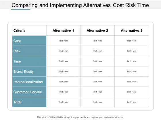 Comparing And Implementing Alternatives Cost Risk Time Ppt Powerpoint Presentation Ideas Gridlines Comparing And Implementing Alternatives Cost Risk Time Ppt Powerpoint Presentation Ideas Gridlines