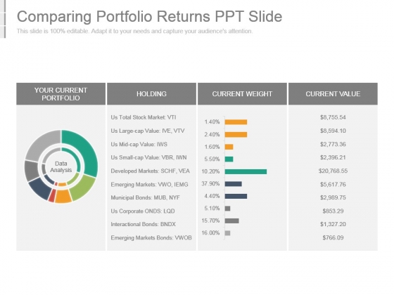 Comparing Portfolio Returns Ppt Slide Comparing Portfolio Returns Ppt Slide