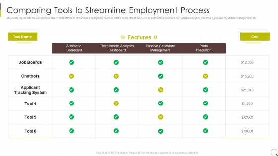 Comparing Tools To Streamline Employment Process Ideas PDF Comparing Tools To Streamline Employment Process Ideas PDF