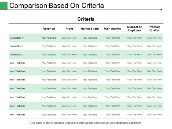 Comparison Based On Criteria Ppt PowerPoint Presentation Gallery Information Comparison Based On Criteria Ppt PowerPoint Presentation Gallery Information