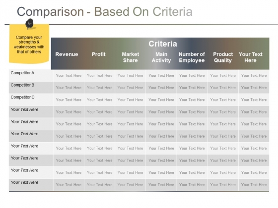 Comparison Based On Criteria Ppt PowerPoint Presentation Gallery Themes Comparison Based On Criteria Ppt PowerPoint Presentation Gallery Themes