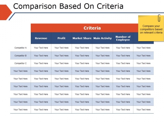 Comparison Based On Criteria Ppt PowerPoint Presentation Icon Example Introduction Comparison Based On Criteria Ppt PowerPoint Presentation Icon Example Introduction