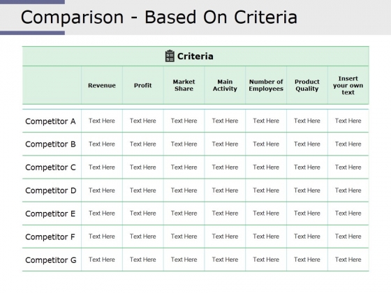 Comparison Based On Criteria Ppt PowerPoint Presentation Infographic Template Layout Ideas Comparison Based On Criteria Ppt PowerPoint Presentation Infographic Template Layout Ideas