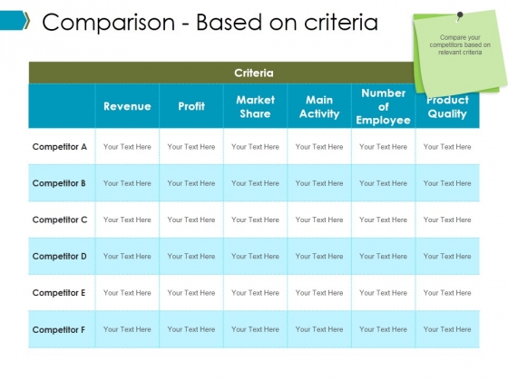 Comparison Based On Criteria Ppt PowerPoint Presentation Infographics Graphics Download Comparison Based On Criteria Ppt PowerPoint Presentation Infographics Graphics Download