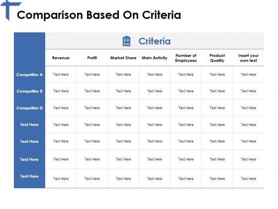 Comparison Based On Criteria Ppt PowerPoint Presentation Model Layouts Comparison Based On Criteria Ppt PowerPoint Presentation Model Layouts