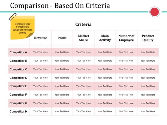 Comparison Based On Criteria Ppt PowerPoint Presentation Show File Formats Comparison Based On Criteria Ppt PowerPoint Presentation Show File Formats