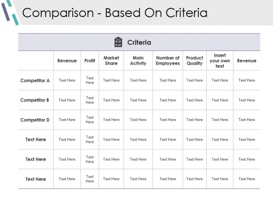 Comparison Based On Criteria Ppt PowerPoint Presentation Show Outline Comparison Based On Criteria Ppt PowerPoint Presentation Show Outline