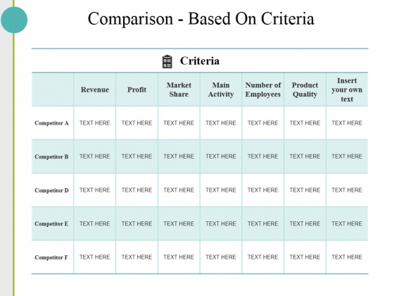 Comparison Based On Criteria Ppt PowerPoint Presentation Slides Skills Comparison Based On Criteria Ppt PowerPoint Presentation Slides Skills