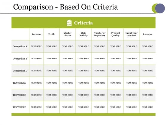 Comparison Based On Criteria Ppt PowerPoint Presentation Styles Designs Comparison Based On Criteria Ppt PowerPoint Presentation Styles Designs