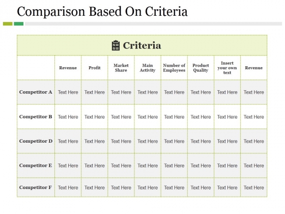Comparison Based On Criteria Ppt PowerPoint Presentation Styles Picture Comparison Based On Criteria Ppt PowerPoint Presentation Styles Picture