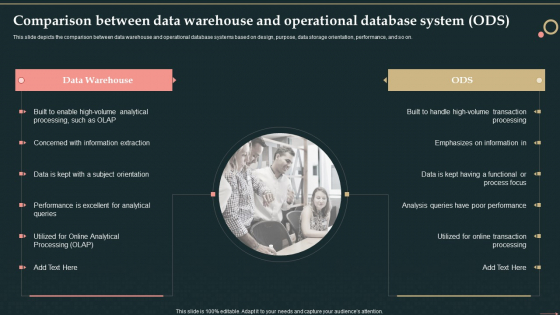 Comparison Between Data Warehouse And Operational Database System ODS Structure PDF Comparison Between Data Warehouse And Operational Database System ODS Structure PDF